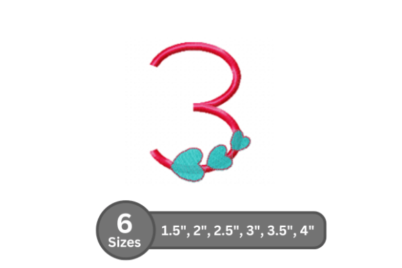 Reviewing Candy Heart Number -3 for Gifts